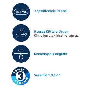 CeraVe Tüm Cilt Tipleri İçin Yenileyici Retinol Serum 30 ml
